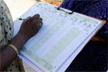 Karnataka to hold first-ever survey of persons with disabilities